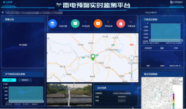 SPD智能保護(hù)監(jiān)測(cè)系統(tǒng)如何測(cè)接地電阻